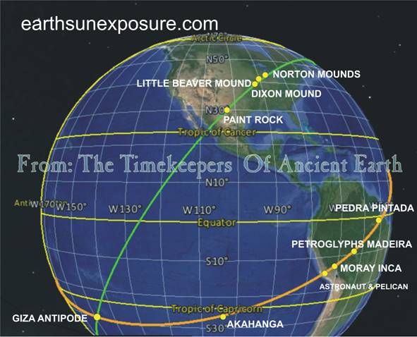 Abbas Giant mace azimuth sets a great circle. It aligns withStratos, Alexandria, Cheops, Gaulston, Grange, Norton Dixon, Beaver  Mounds in US..tif