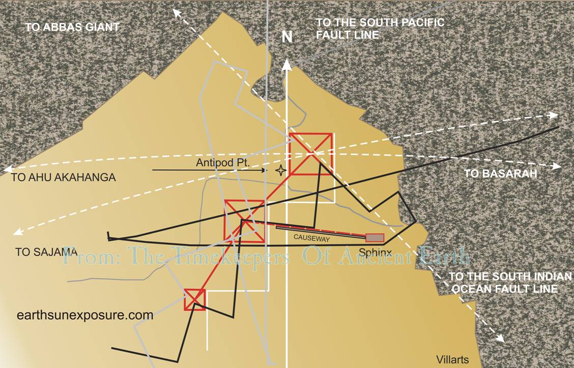 Rotating the So Pacific Ridge outline over Giza maintains its alignment and aligns with the Sphinx and Causeway..tif