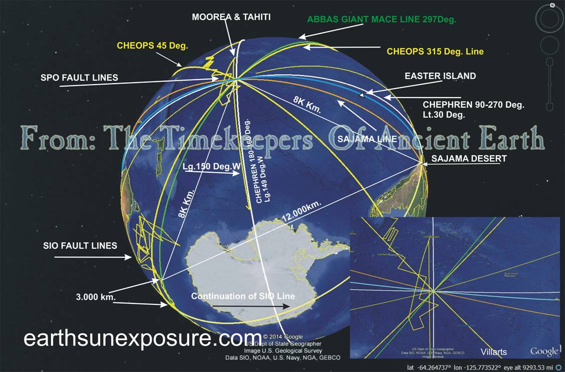 Global location of the So. Pacific and So.Indian Ocean Ridges alignments with Giza's Circles Akahanga and Abbas..tif