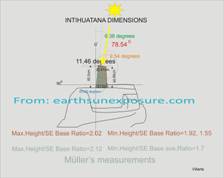 Graphic of Machu Picchu's Intihuatana Stone DIMENSIONS and solar alignment.tif