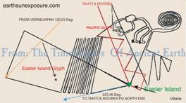 Nazca Monkey shows Ocean fault lines in so.Easter Island  & so Pacific Ocean.tif