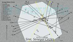 SENEGAL CIRCLES..tif