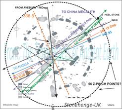 Stonehenge_alignment Graphic-600..tif