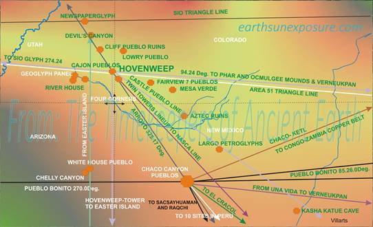 CHACO & HOVENWEEP Pueblos align with Sacsayhuaman and Raqchi temple of Viracocha.tif
