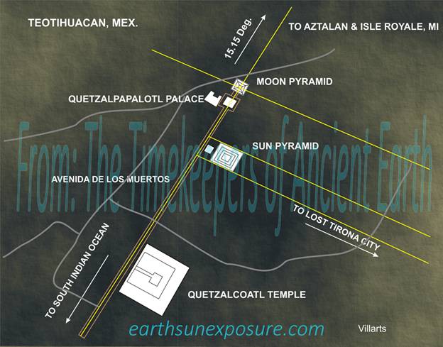 Teotihuacan Promenade points to Isle Royale the Sun pyramid aligns with Tyrona.tif