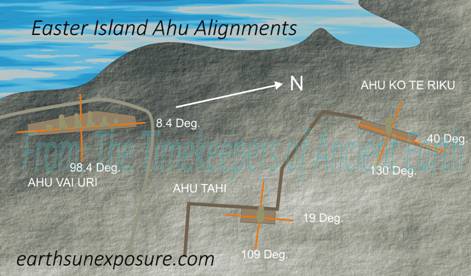 Easter Island Ahus dirction point at archaeological sites around the earth.tif