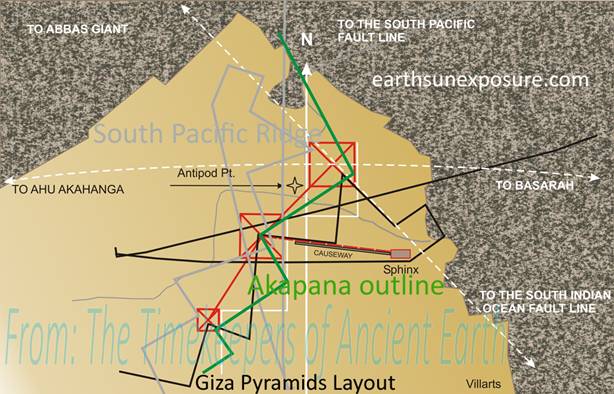Pirmides de Giza diseo y la alineacin sigue la alineacin del Pacfico Ocean Ridge y diseo similar a la pyramid.tif AKAPANA