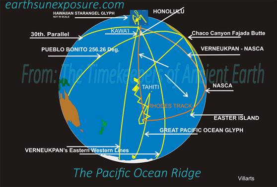 El Ocano Pacfico puntos de Ridge del Norte est encerrado por las lneas lmite verneukpan y sigue el meridiano 150 grados de un grado de la gran circle.tif Giza