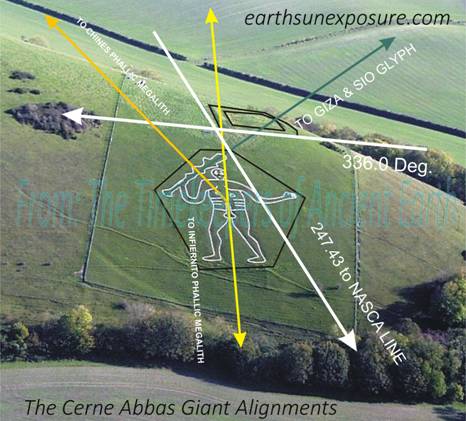 Gigante de Cerne Abbas apunta a la pirmide de Keops y la Sphinx.tif