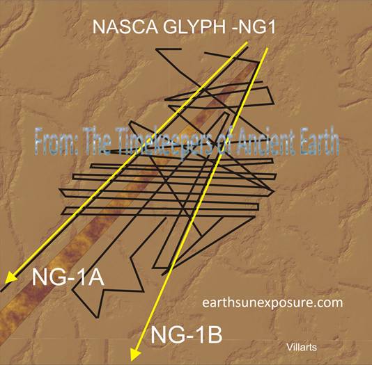 Algunos glifos lneas ocenicas mimmic Nazca esto muestra un segmento de la line.tif culpa placa Indo australiana