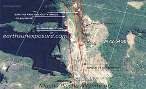 MACHU PICCHU aligns with the earth axis declination angle the sun line serves to measure time.tif