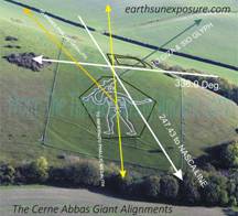 Cerne Abbas Giant points to the Pyramid of Cheops and the Sphinx.tif