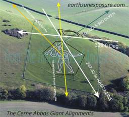 Cerne Abbas Giant points to the Pyramid of Cheops and the Sphinx.tif