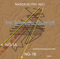 Some Nazca glyphs mimmic ocean lines this shows a segment of the Indo Australian plate fault line.tif